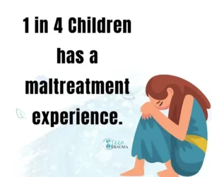 1 in 4 maltreatment - teen trauma