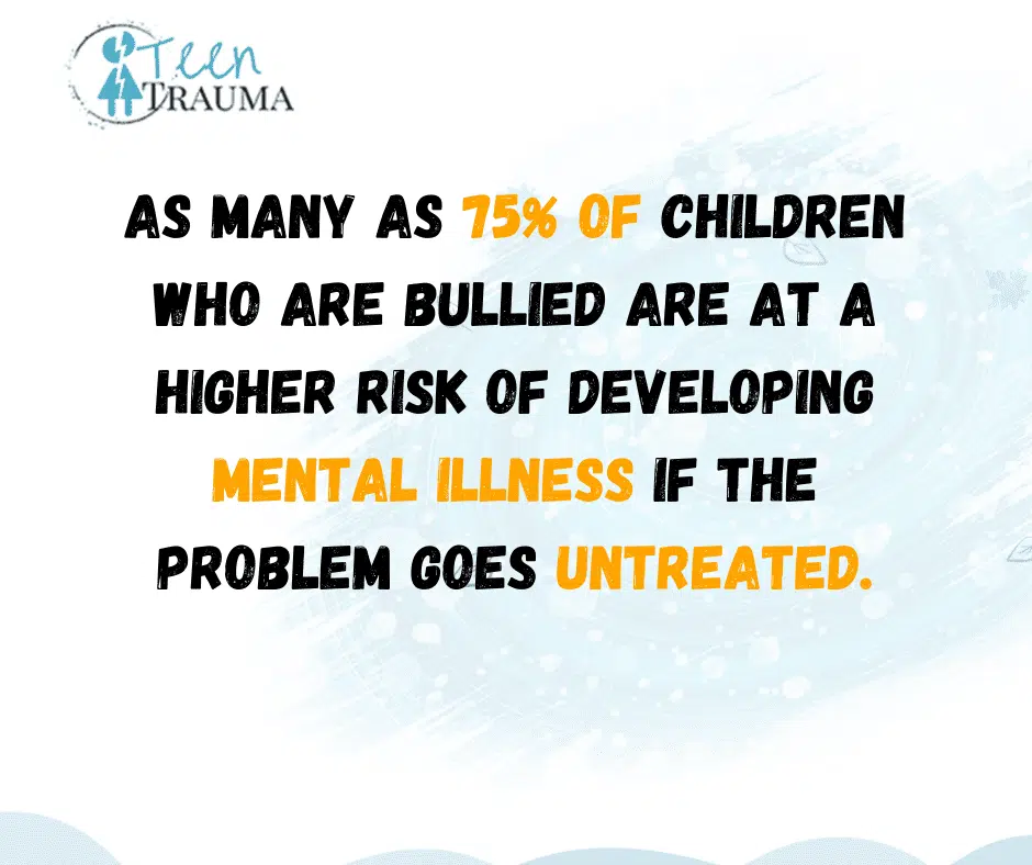 Bullying: 75% of children bullied