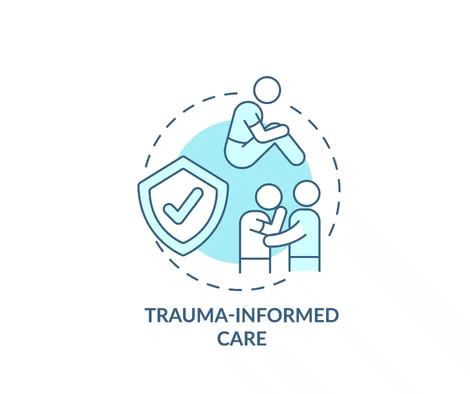 trauma-informed care