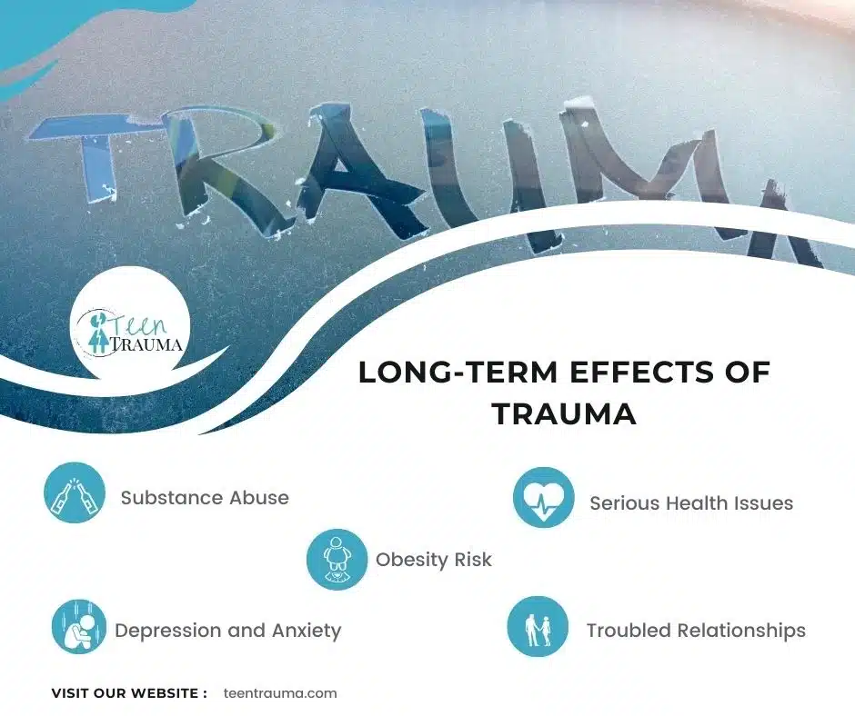 Long Effects of Trauma - Teen Trauma