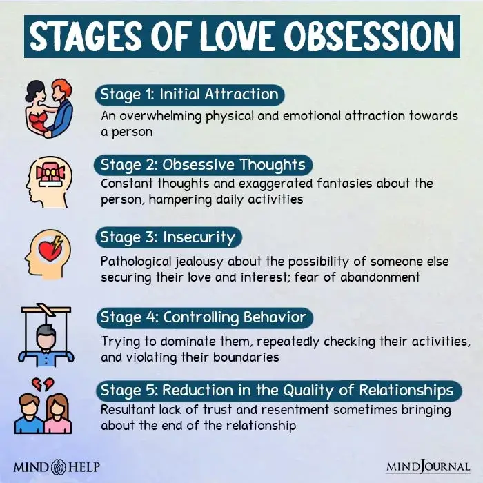 Obsessive Love Disorder and Attachments: What You Need to Know