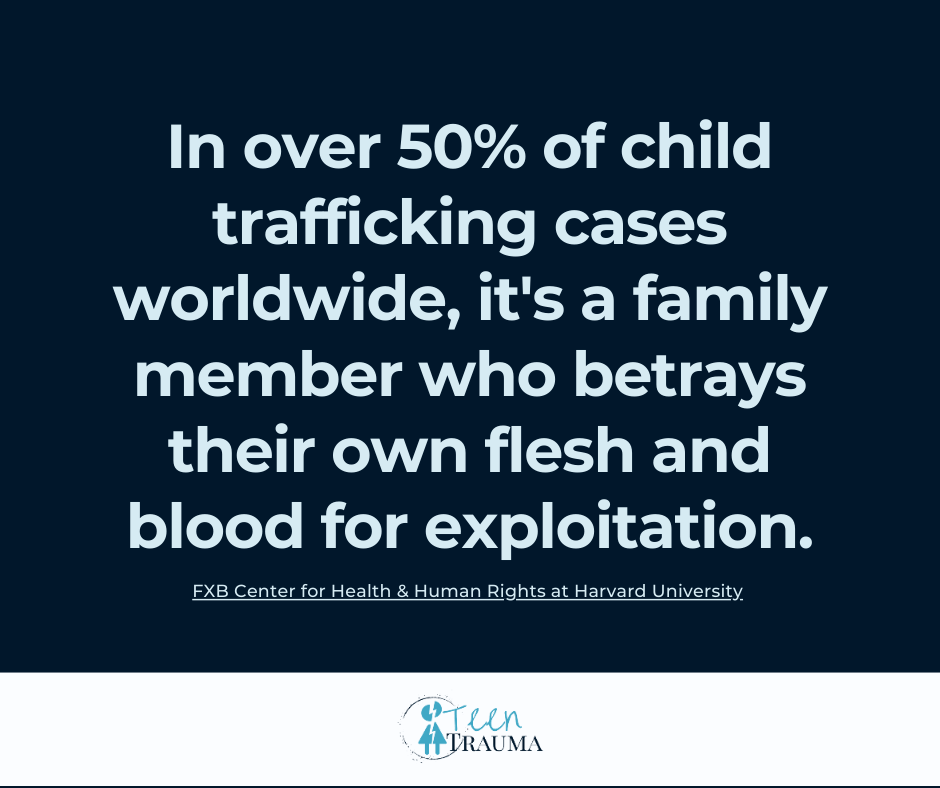 Informative statistic on familial child trafficking from FXB Center for Health & Human Rights at Harvard University.